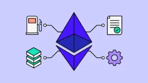 Was ist Ethereum
