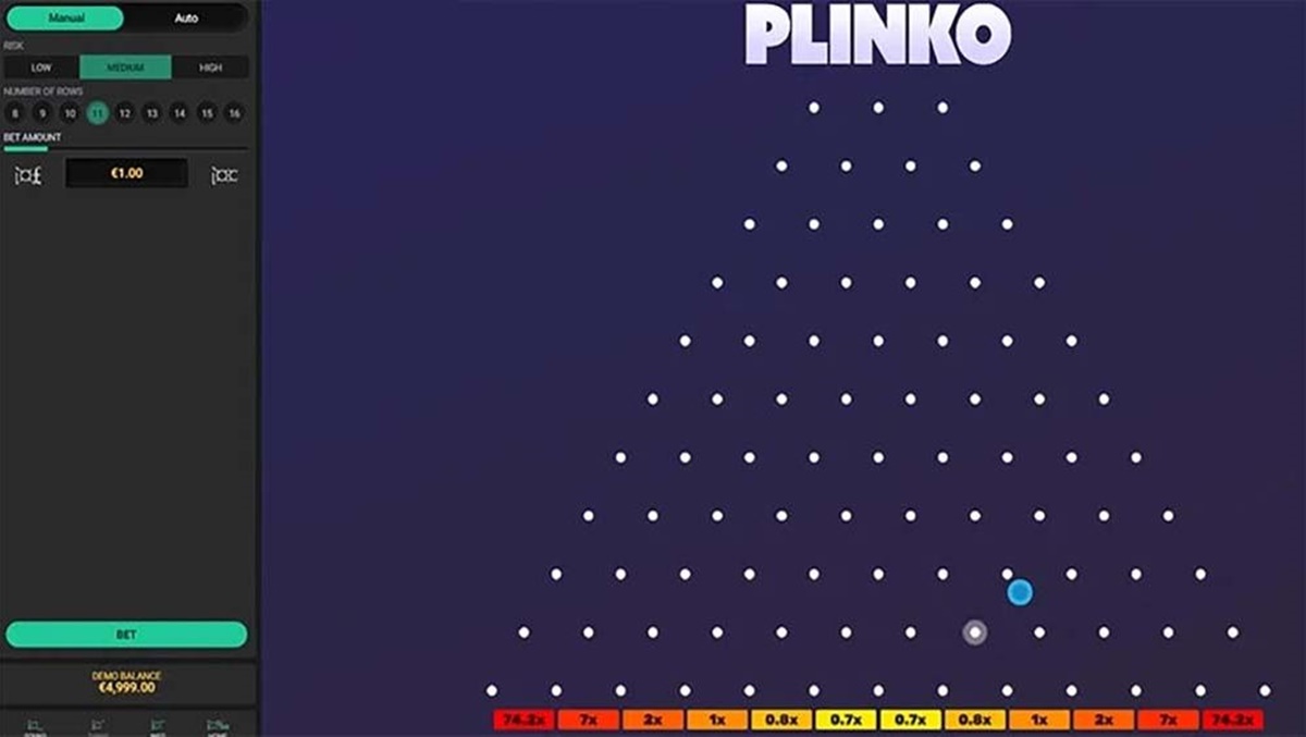 Beste Plinko Online Casinos