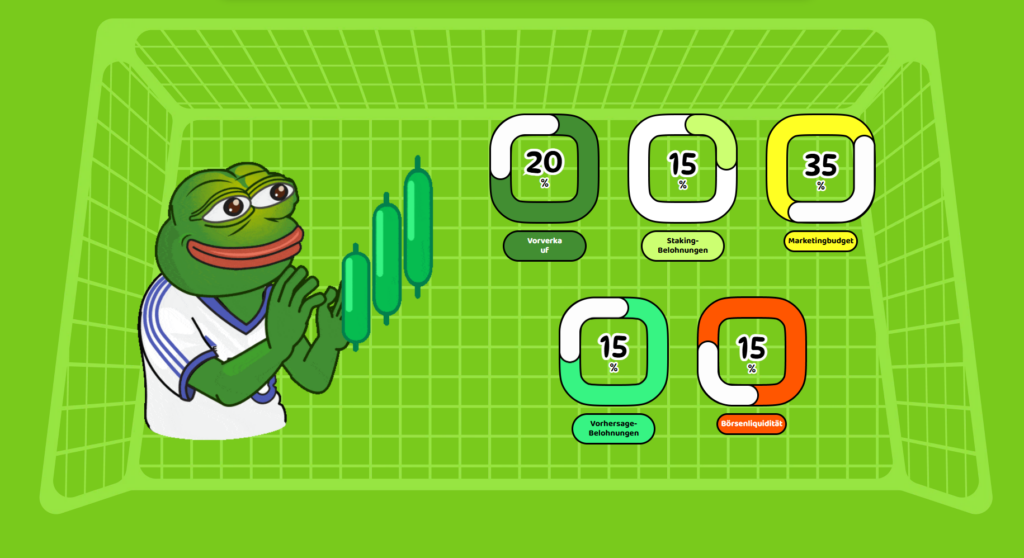 Fantasy Pepe Tokenomics
