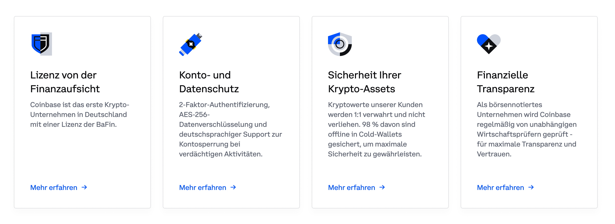 Quelle: Coinbase.com