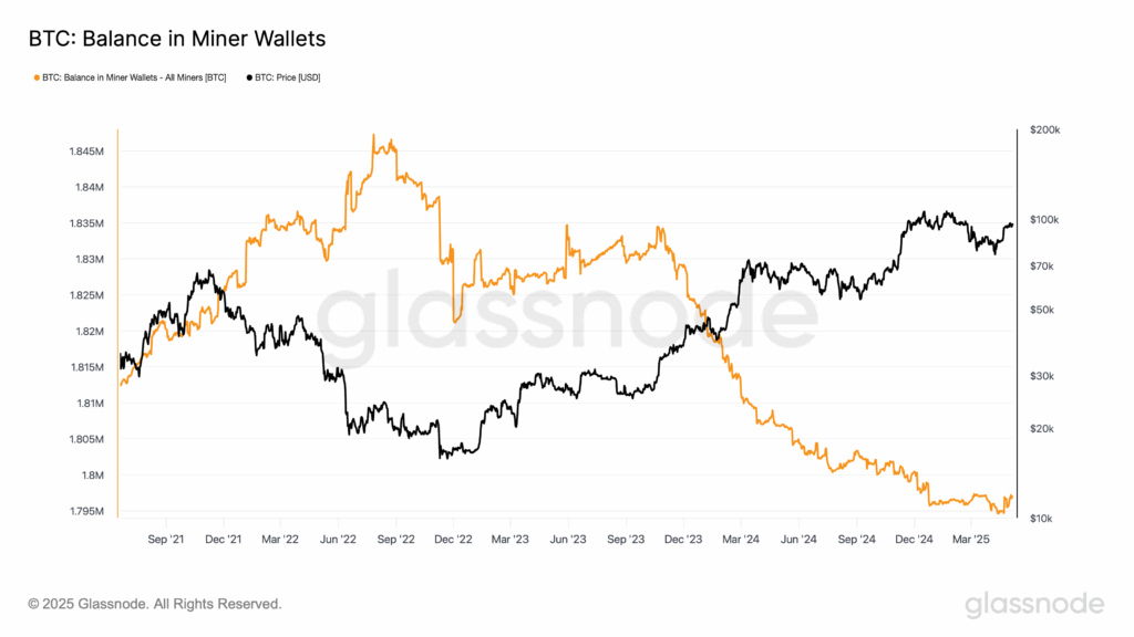 glassnode-studio_btc-balance-in-miner-wallets