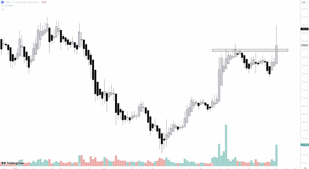 Coinbase