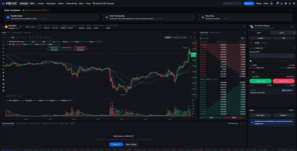 Mexc BTC Futures