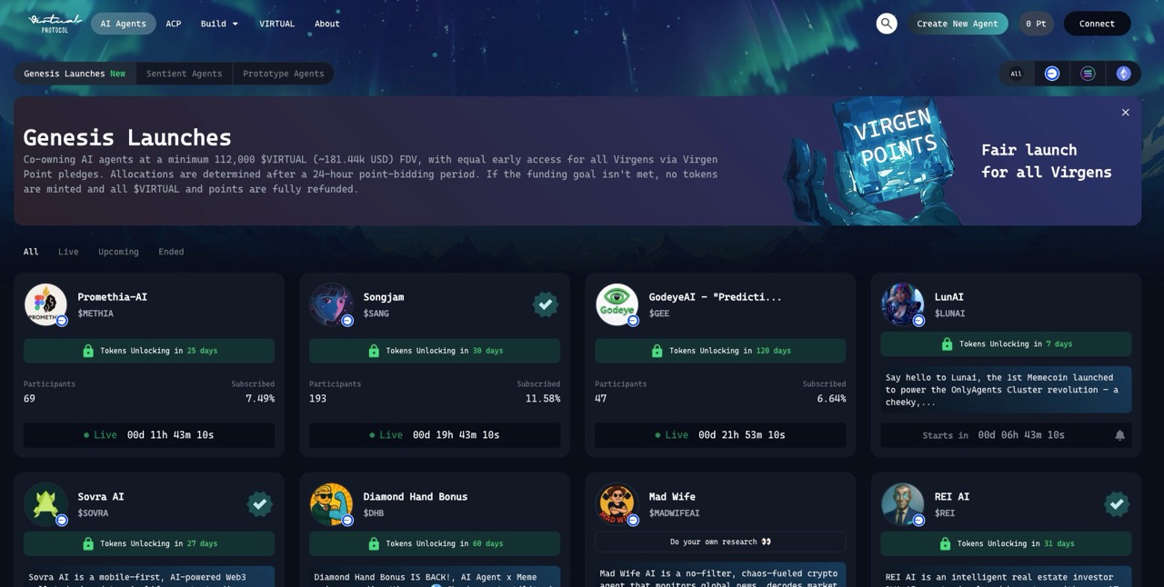 Virtuals Protocol