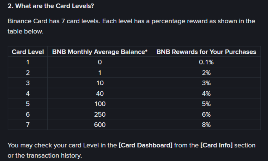 binance code
