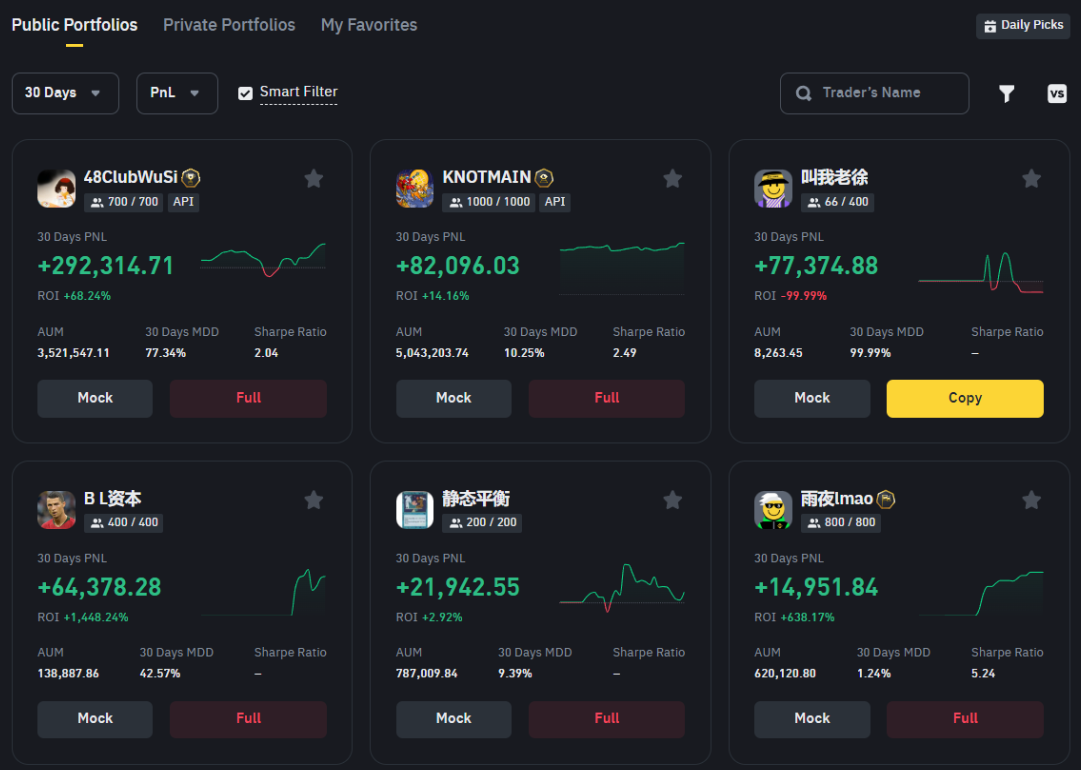 binance copy trading
