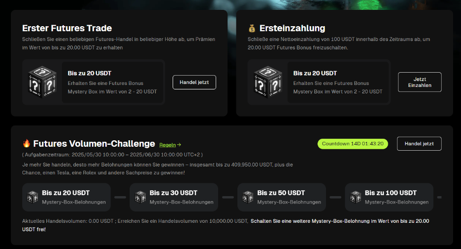 bitunix code