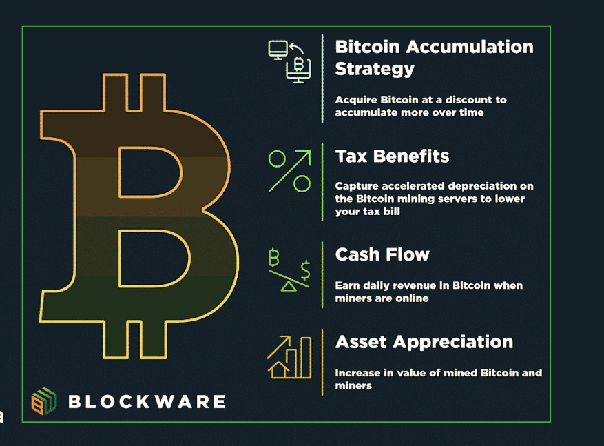 Bitcoin Mining Studie