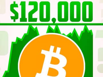 Bitcoin vor Entscheidung: Wann übersteigt BTC wieder die 120.000 $ Marke?