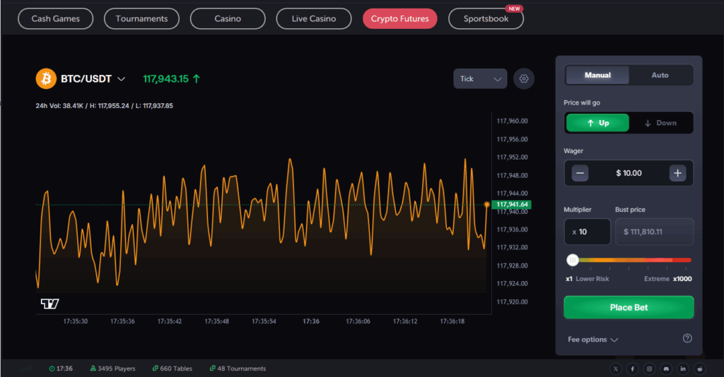 CoinFutures Crypto Futures