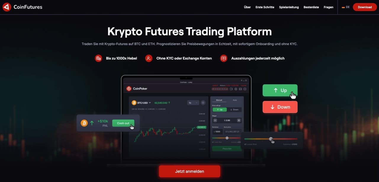 CoinFutures Trading Plattform