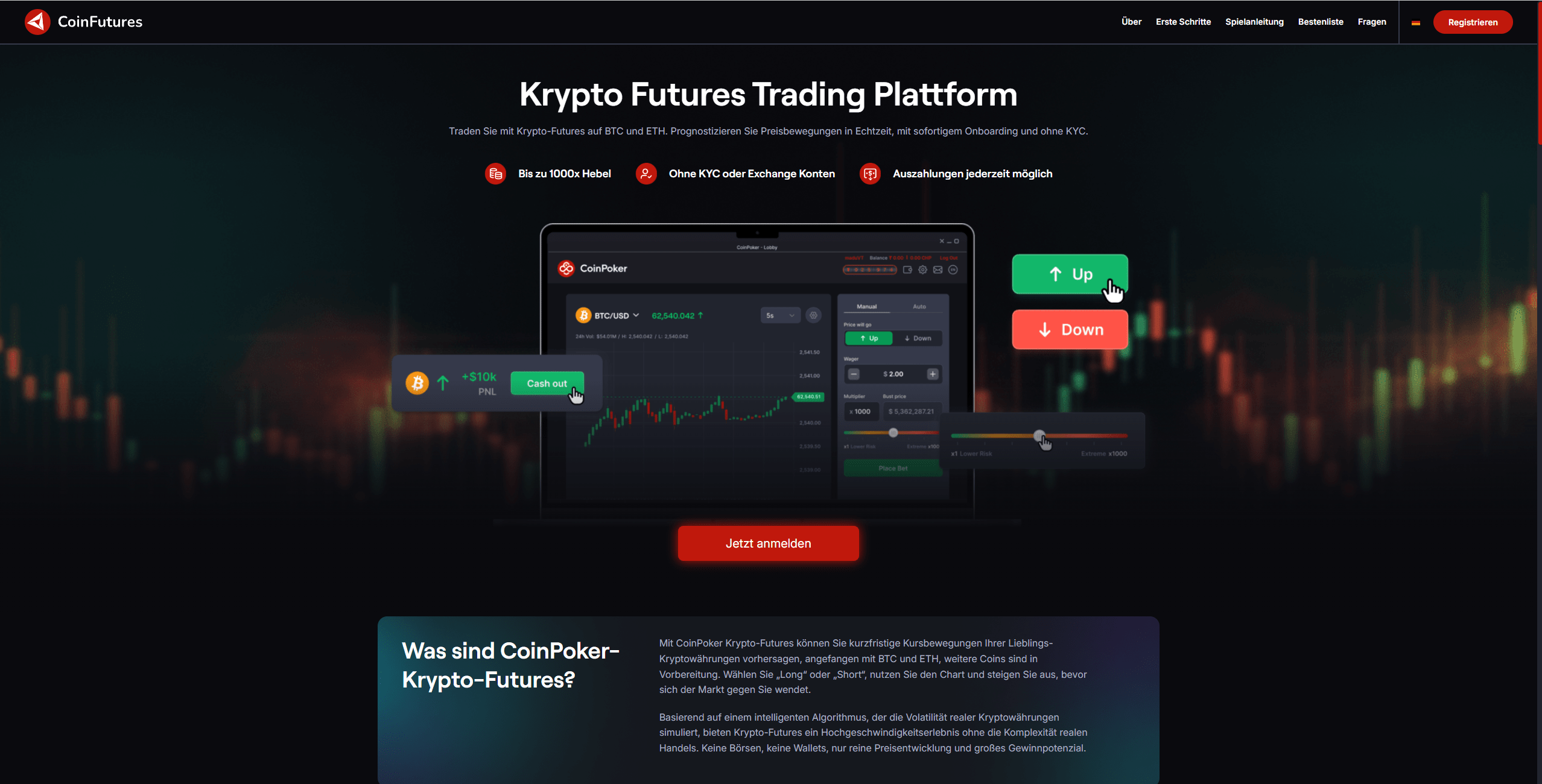 Cardano Futures - Der ultimative Leitfaden für 2026