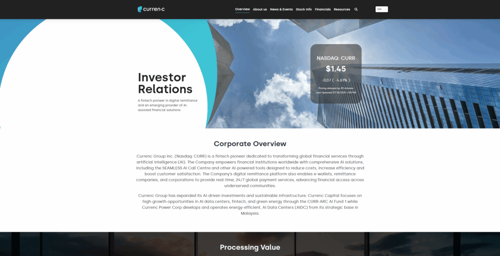 Currencgroup Homepage