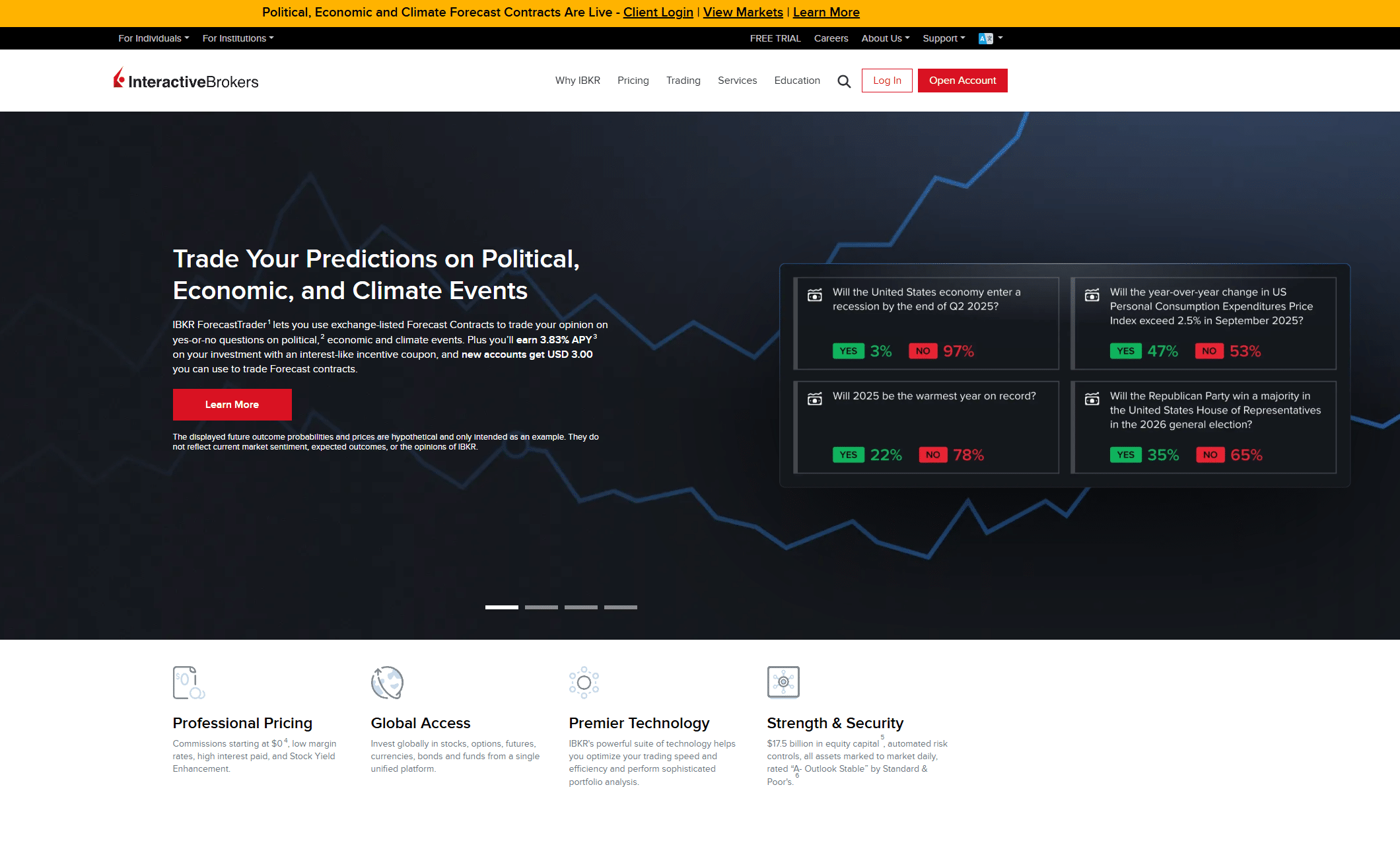 Interactive Brokes Homepage
