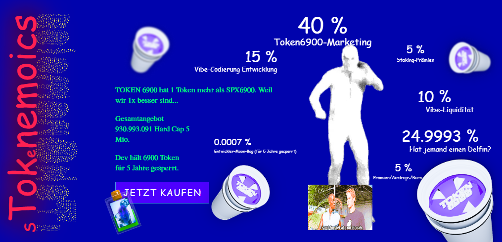 Token6900 Tokenomics