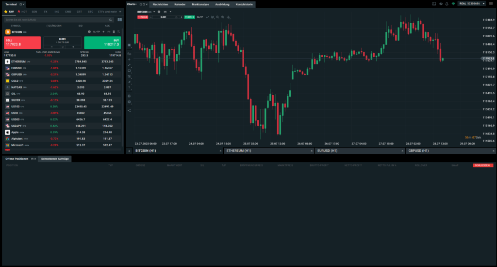 XTB Bitcoin ETF kaufen