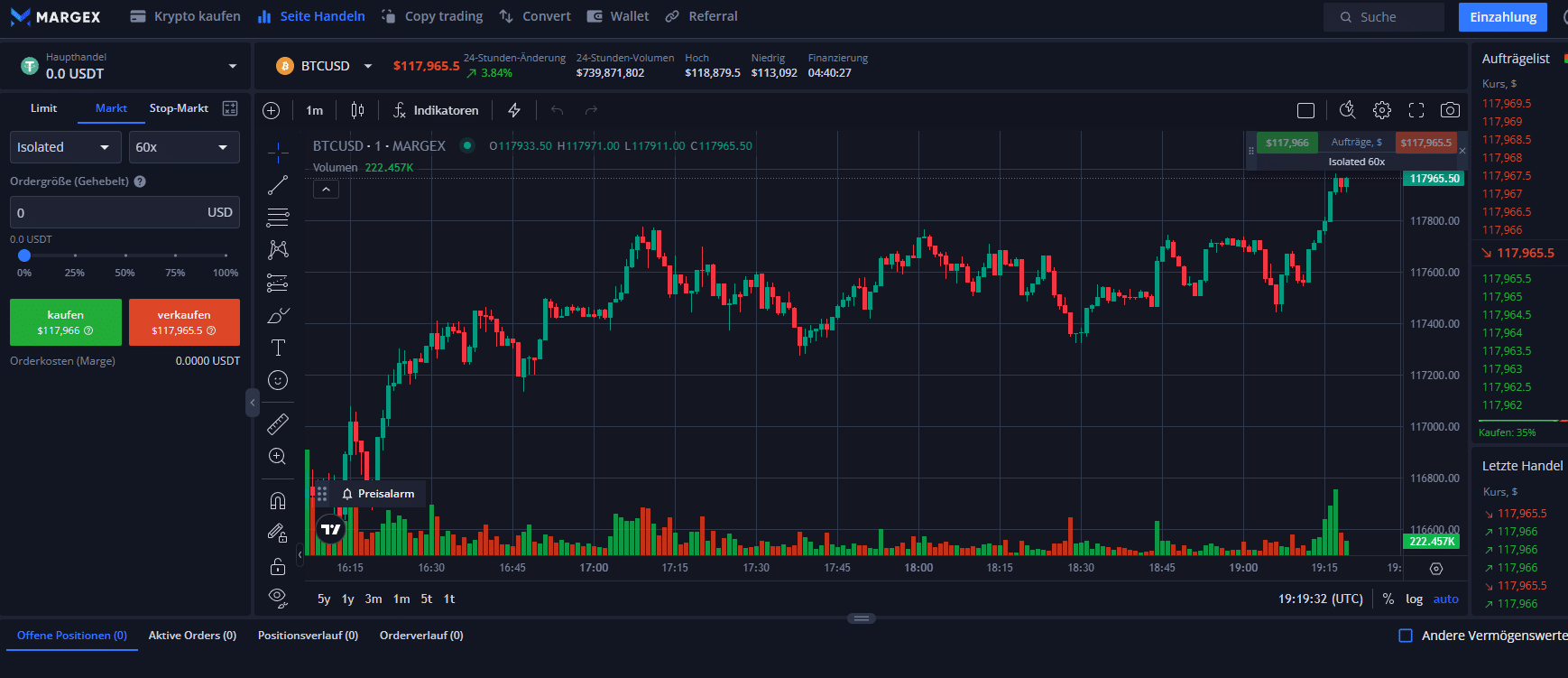 Margex Erfahrungen 2026 » Unsere Bewertung + Test