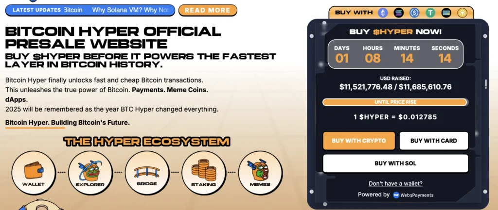 bitcoin hyper