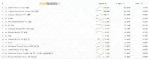 bitcoin news