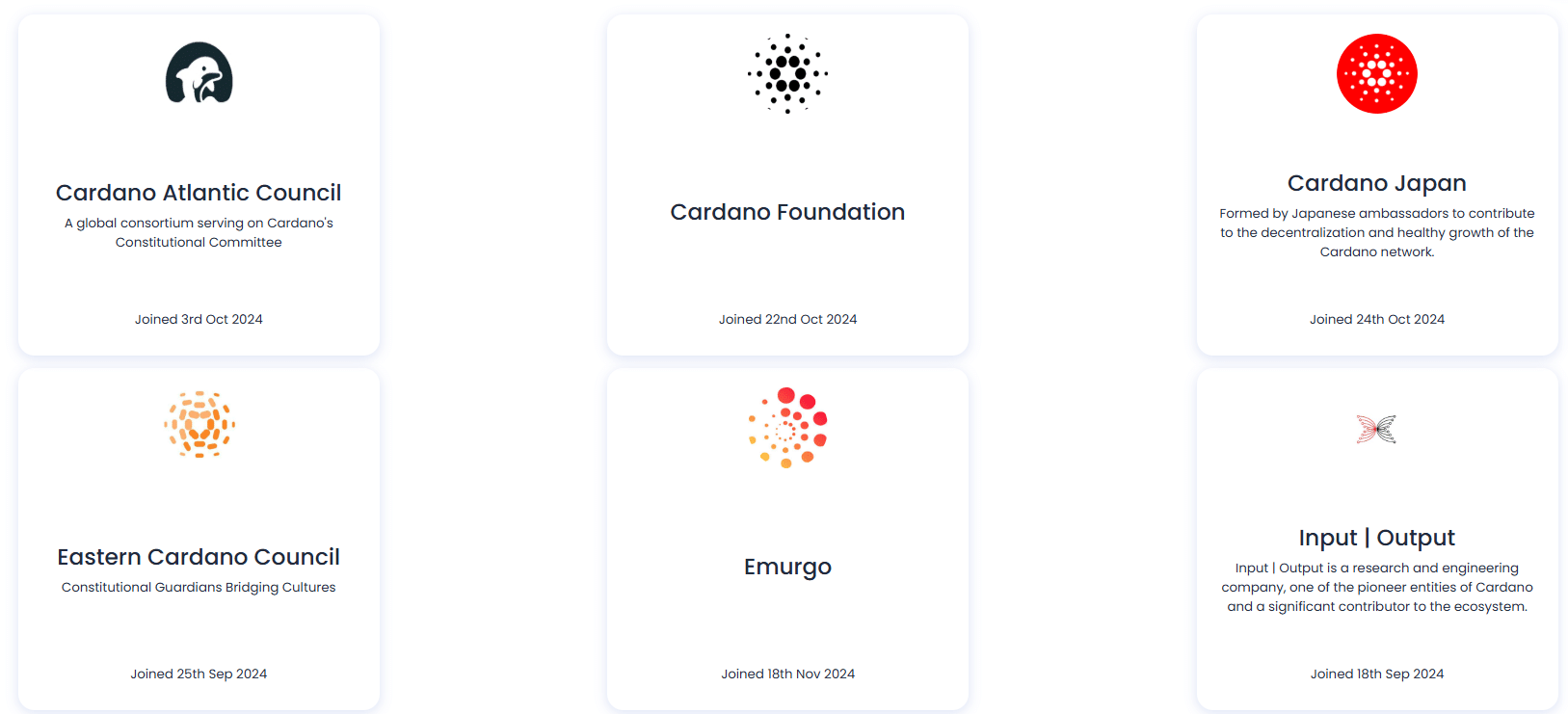 Charles Hoskinson macht Schluss bei Cardano: ADA Kurs bald 15 $? -  99bitcoins DE