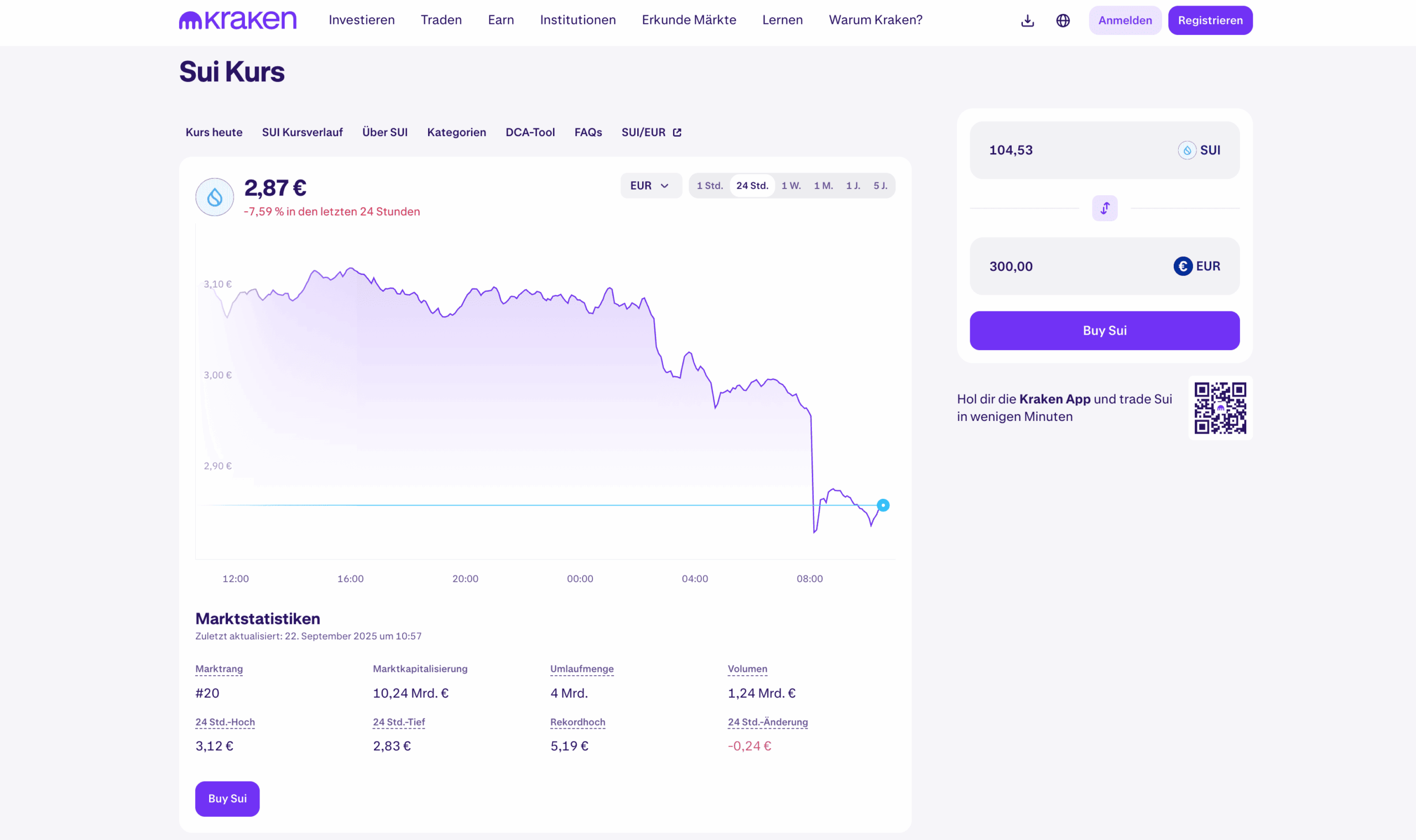 SUI Coin (SUI) kaufen 2026 - Beste Anbieter & Anleitung
