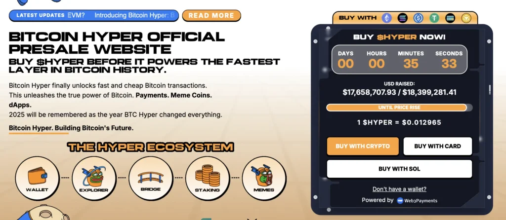 Bitcoin Hyper