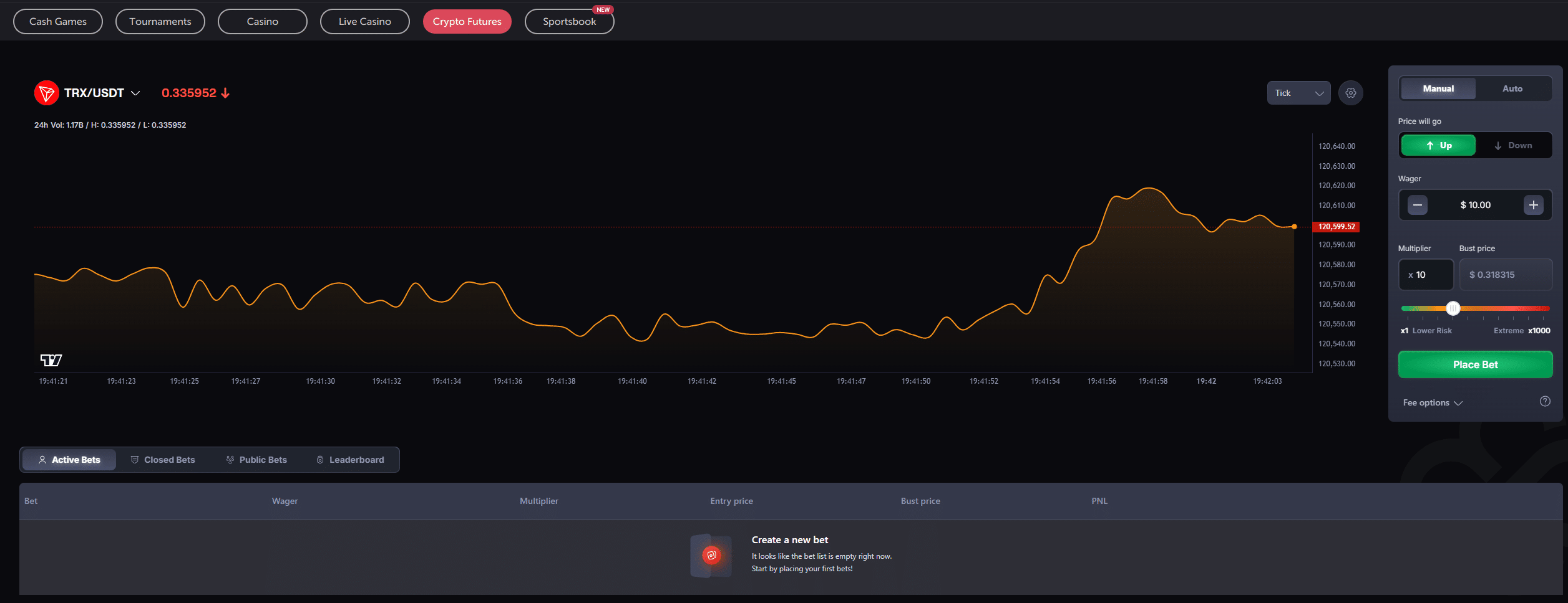 CoinFutures Tron Futures