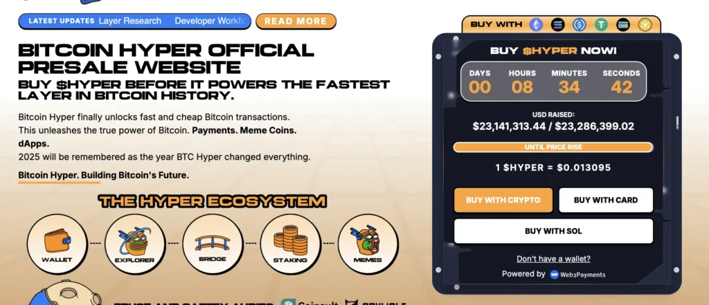 Bitcoin Hyper