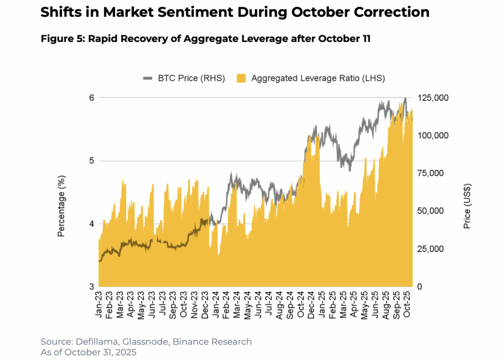 Sentiment