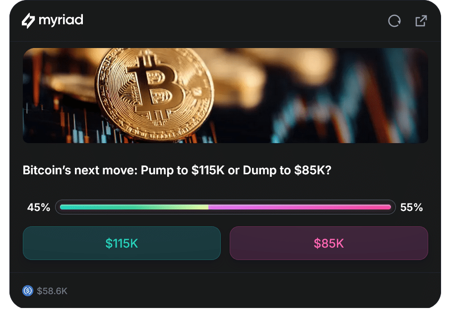 Bitcoins next move