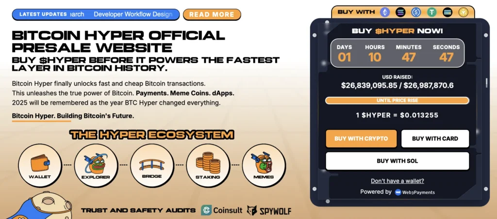 Bitcoin Hyper sammelt viel geld ein auf der website