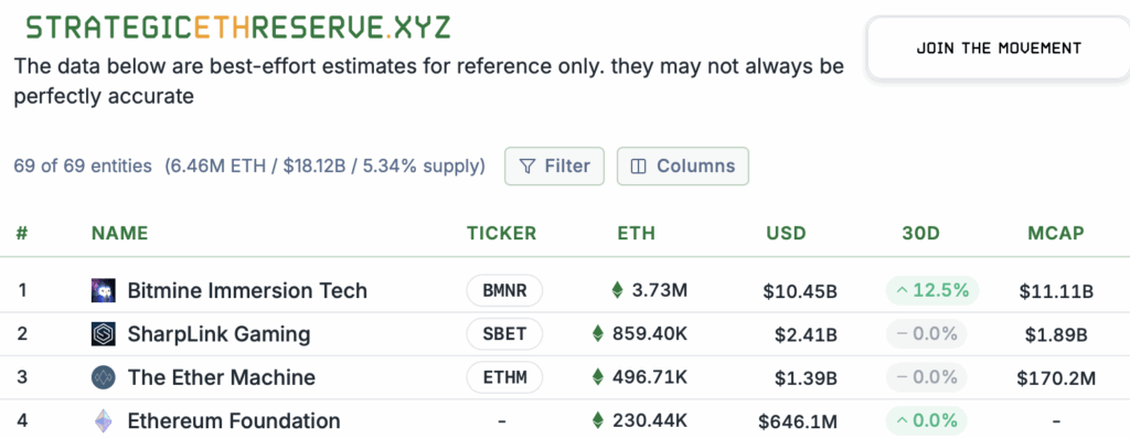 eth