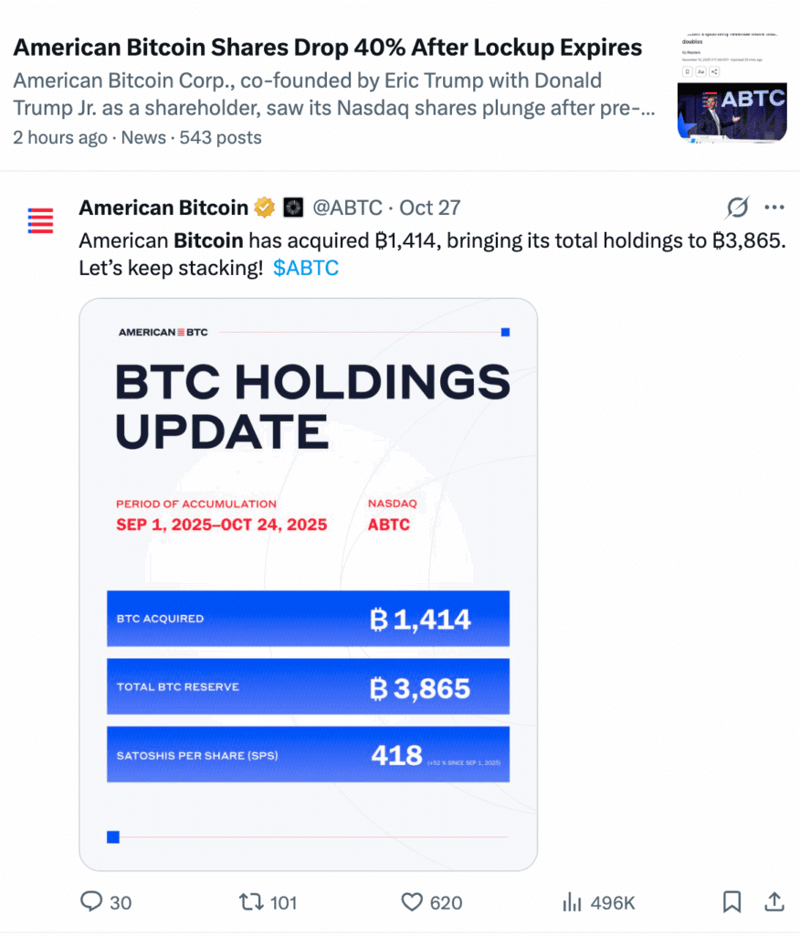 Krypto-Nacht im Ausnahmezustand: Hacker-Desaster, Ethereum-Turbo,  ETF-Stress & ein Trump-Schock – was wirklich passiert ist - 99bitcoins DE