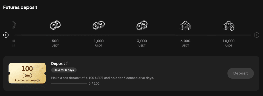 WEEX Bonus