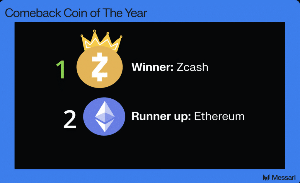 Comeback Coins