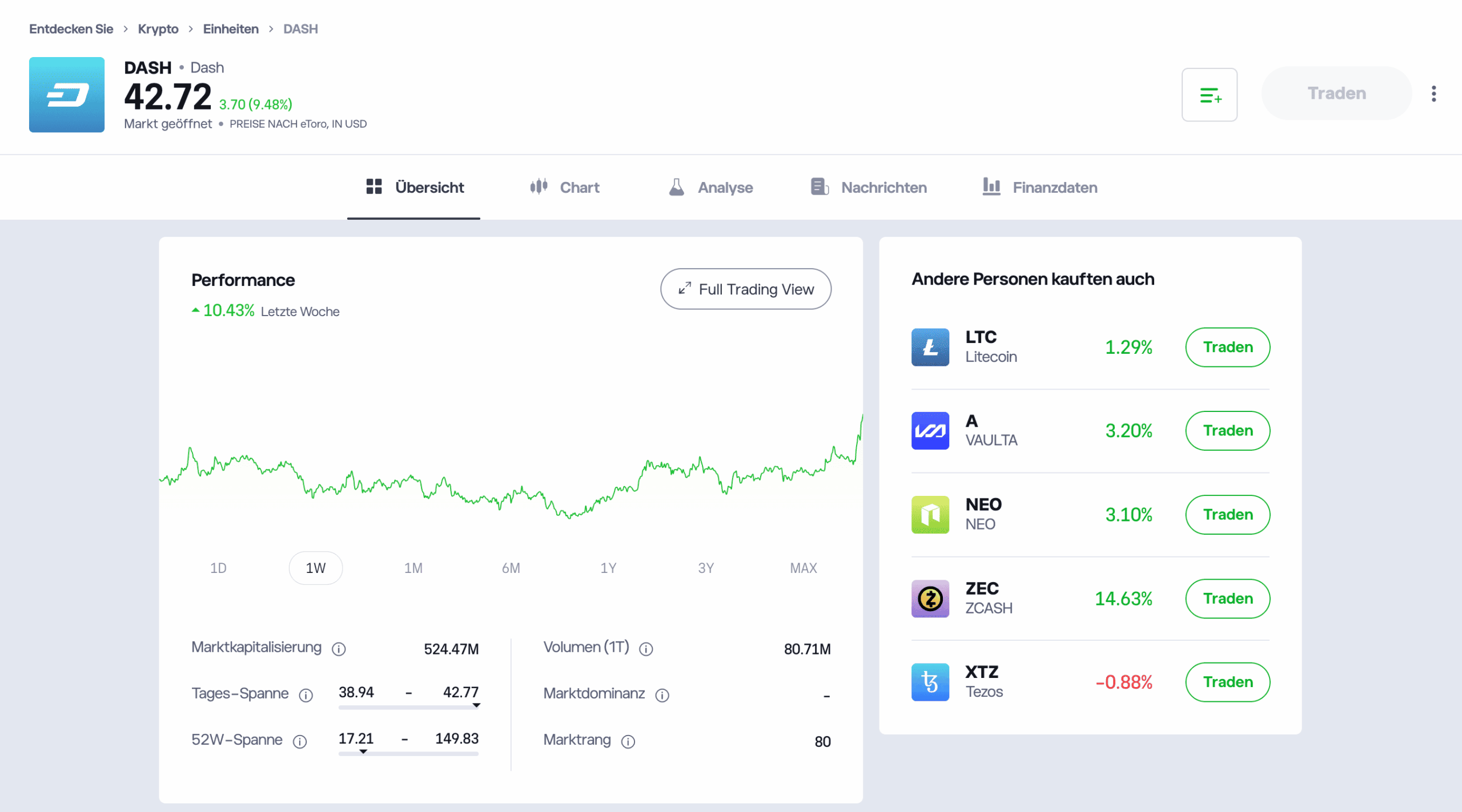 Dash (DASH) kaufen 2026 – Top Anbieter & Anleitung