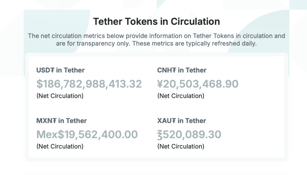 tether