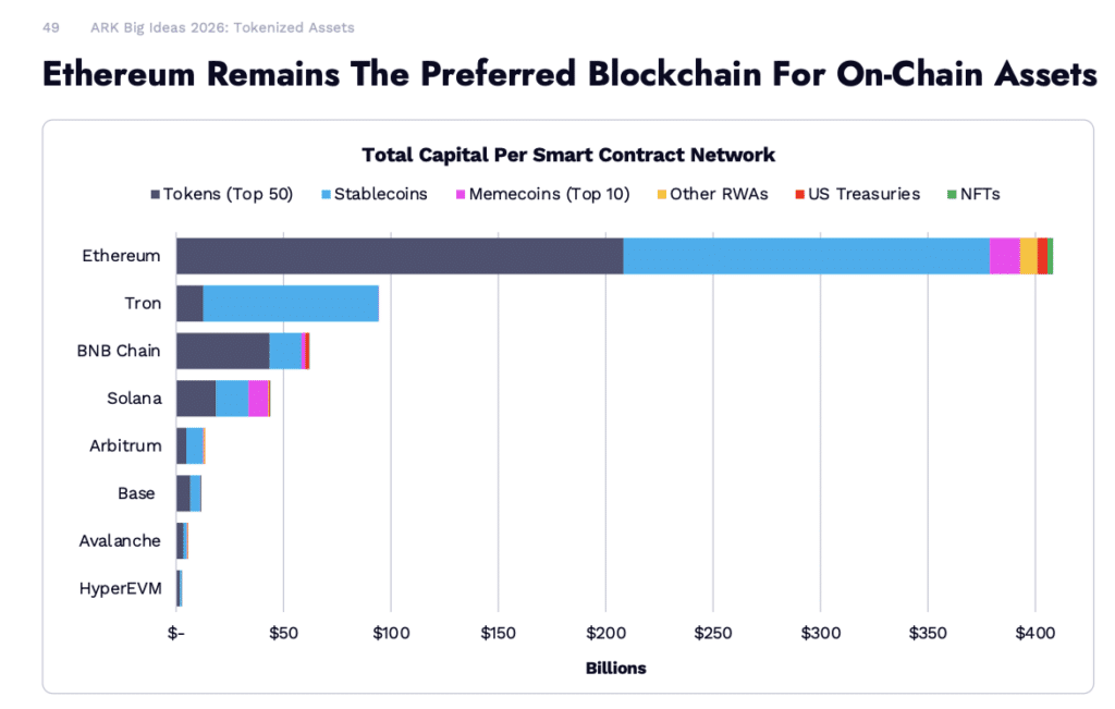 ethereum