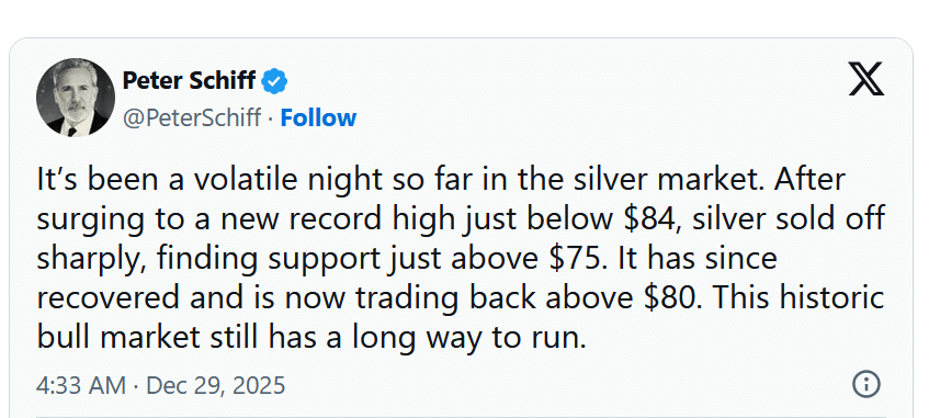 Peter Schiff berichtet von einer volatilen Nacht