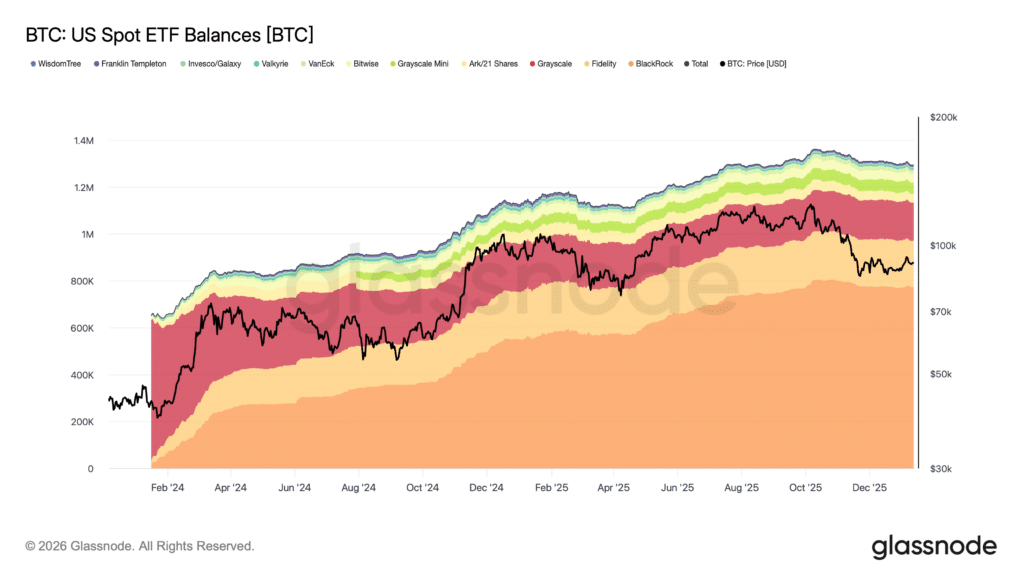 btc etf