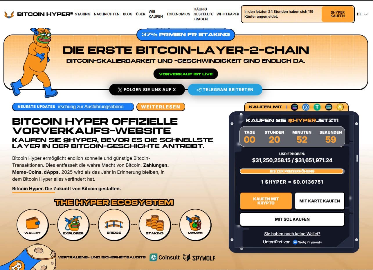 bitcoin hyper - lohn sich die investition