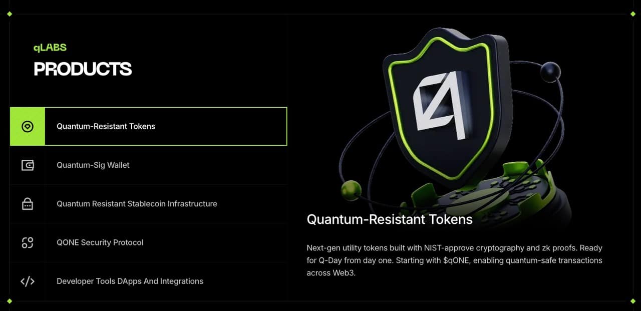 qONE Products