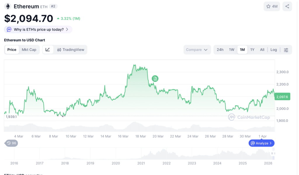 eth
