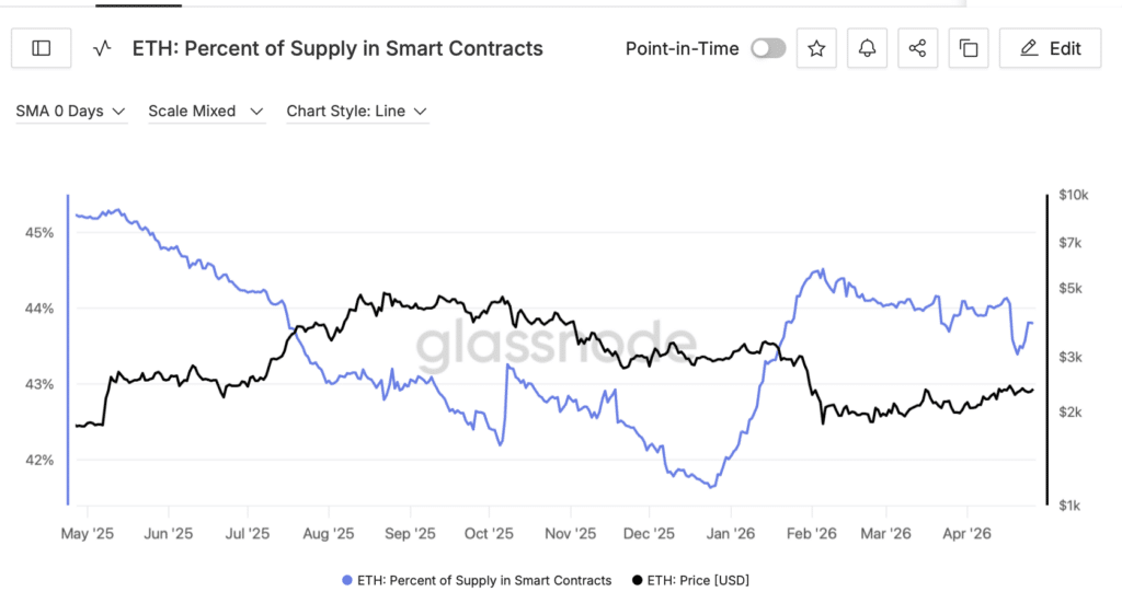 ethereum