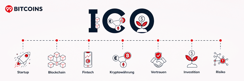 Ico kaufen
