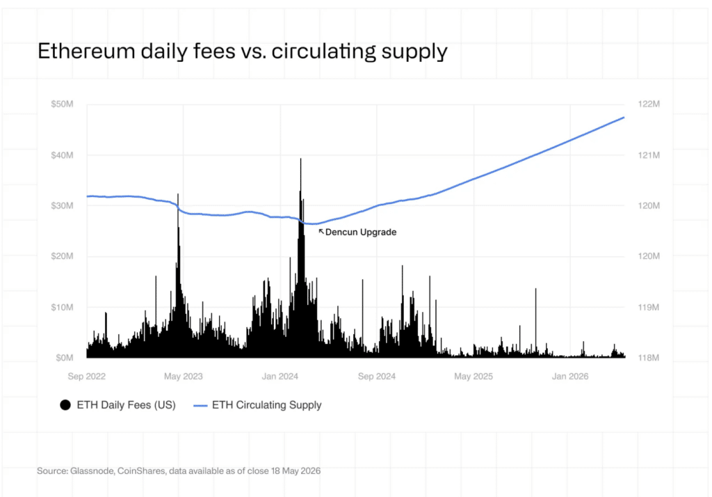 eth