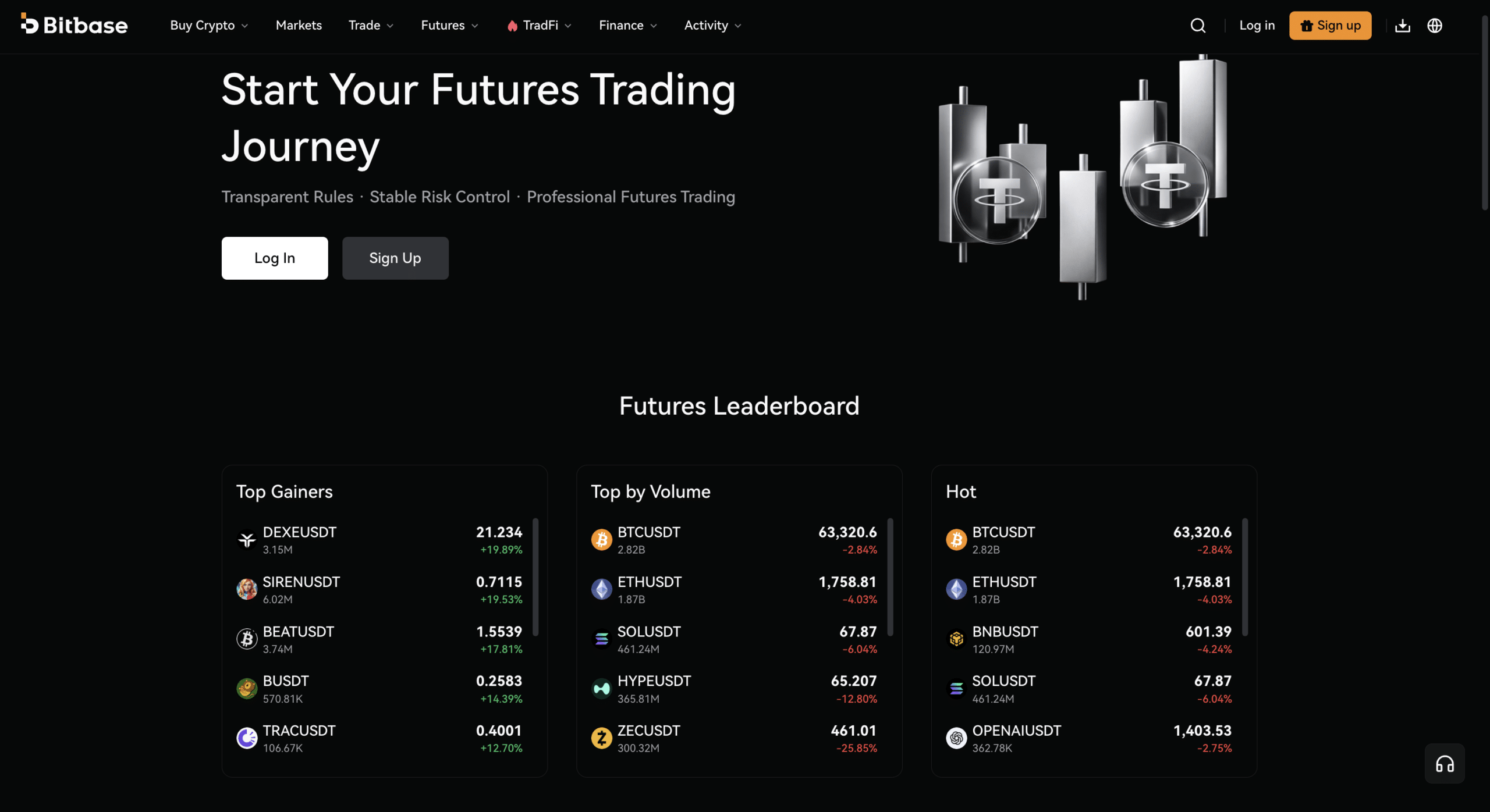 bitbase krypto futures