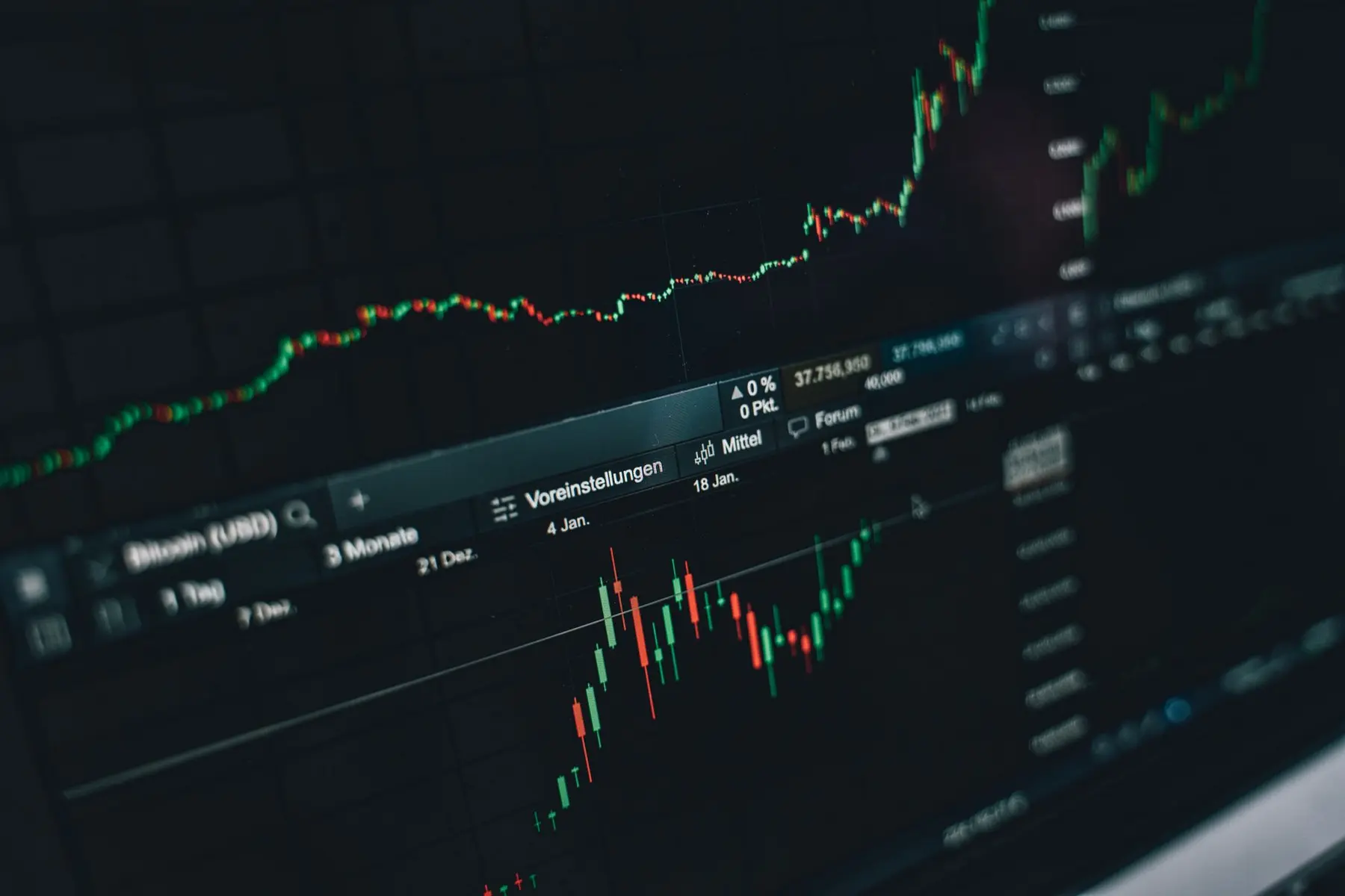 Bitcoin trading chart displaying price movements in USD with candlestick data.