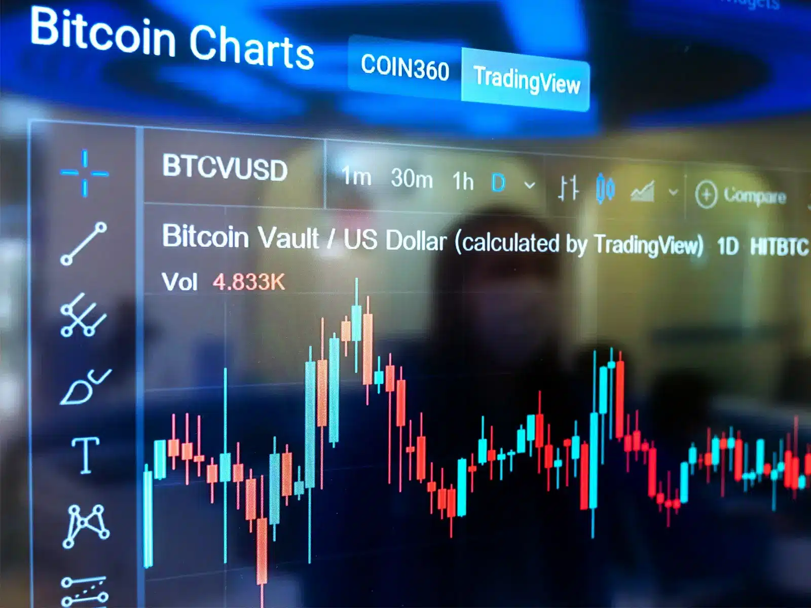 A close-up of a computer screen showing a Bitcoin BTCVUSD candlestick trading chart from TradingView