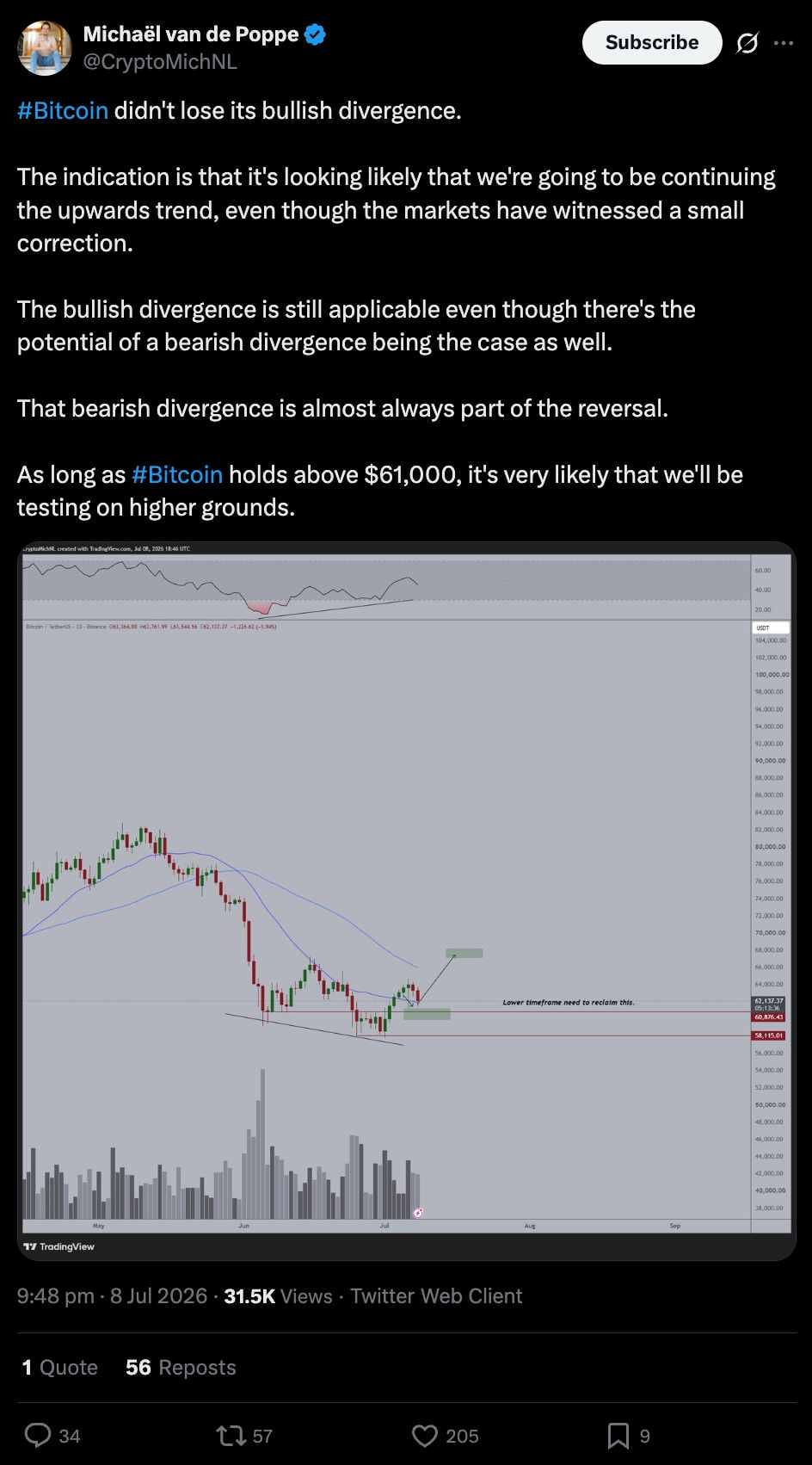 LiquidChain Layer 3